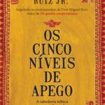 Os Cinco Níveis de Apego – Don Miguel Ruiz Jr.